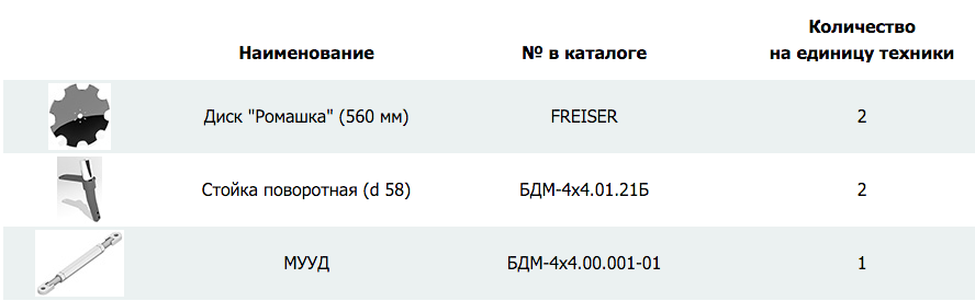 расходники
